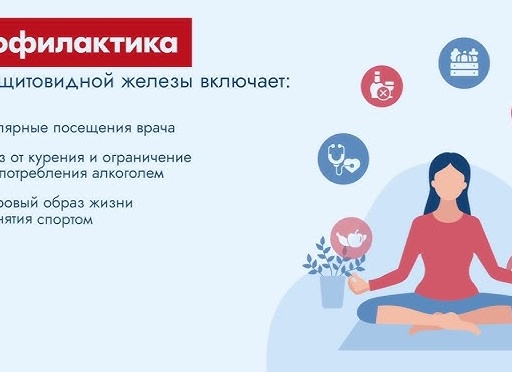 О щитовидной железе. Профилактика.