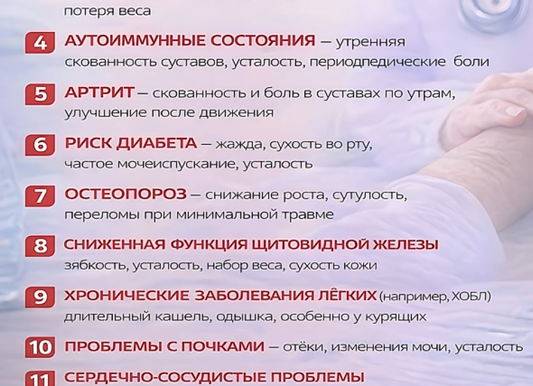 Симптомы Щитовидной Железы: 6 Признаков Нарушений